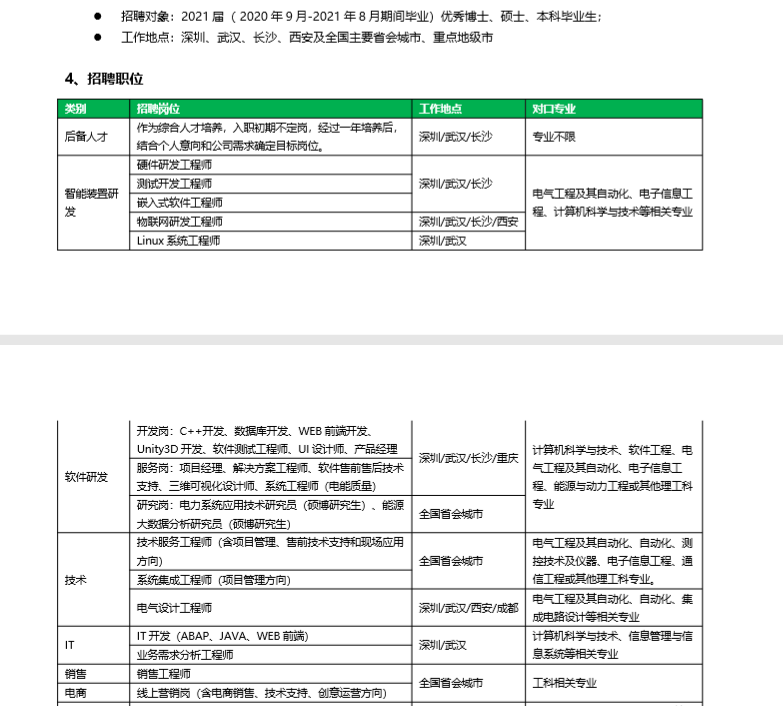 1614666305325441.png 招聘简章2.png