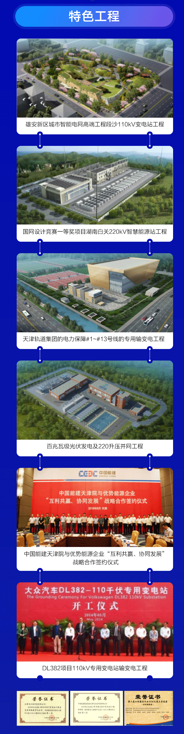 能建校招长图01_02.gif