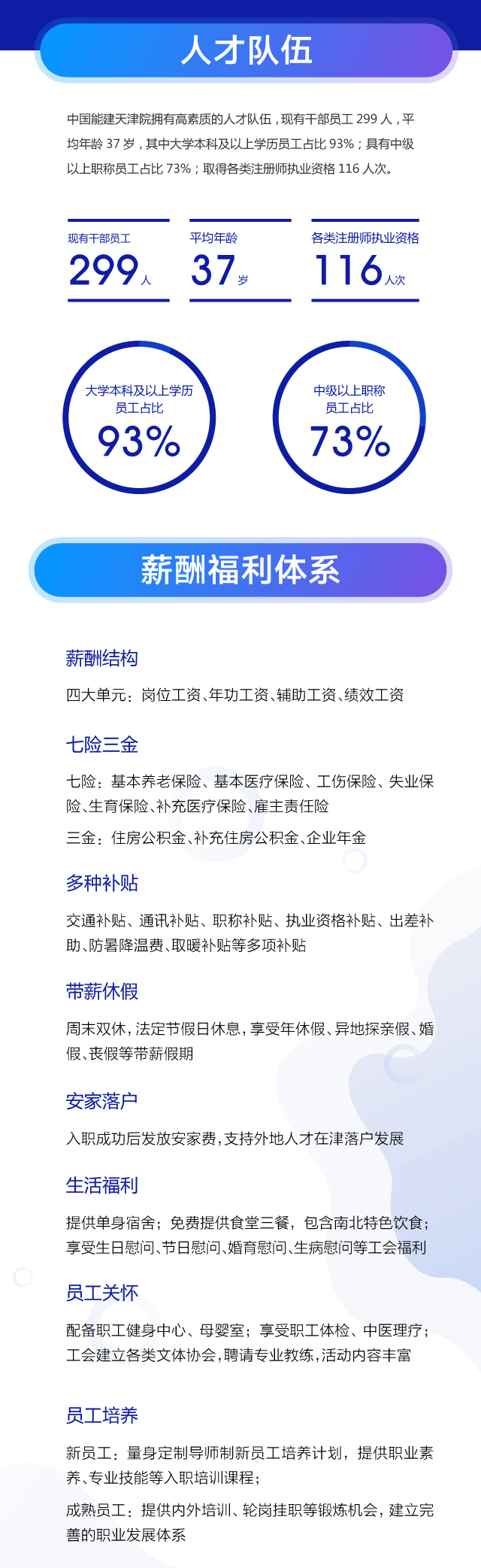 能建校招长图01_03.gif