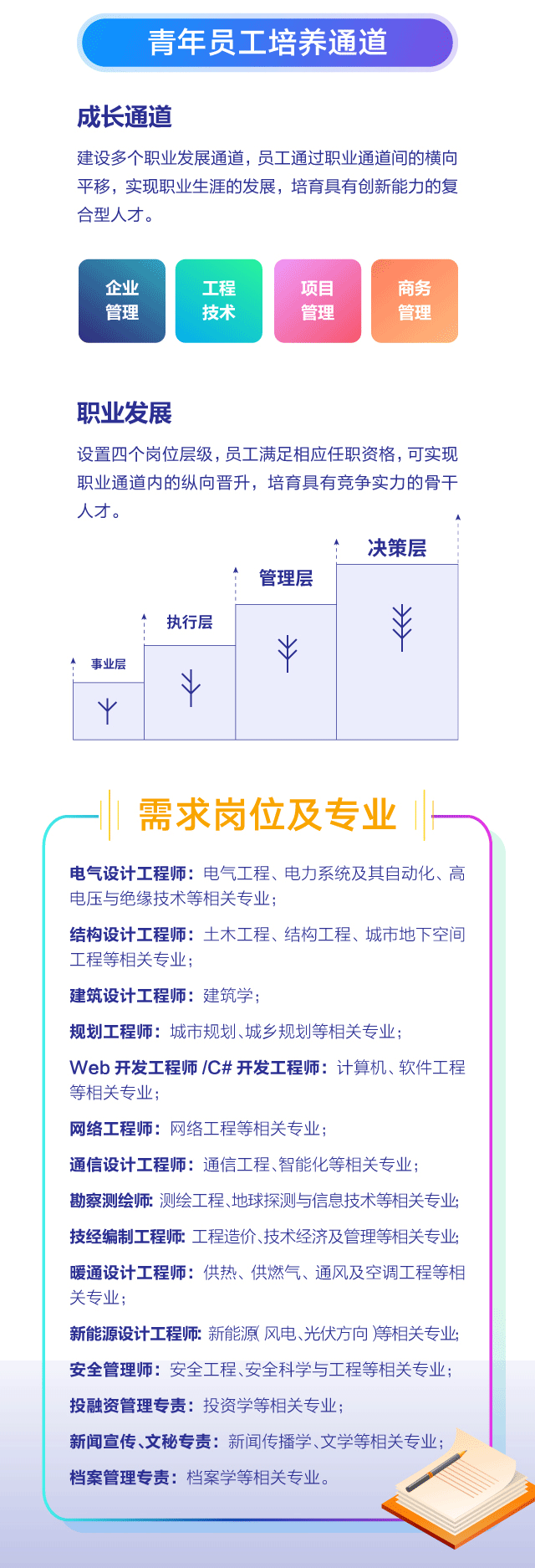 能建校招长图01_05.gif